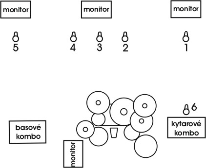 Stage plan 2011